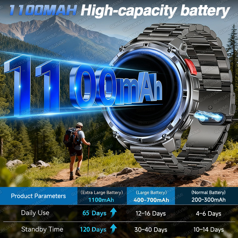 Novo Smartwatch Militar 2026 c - Outdoor Sport Day avaliação e preço